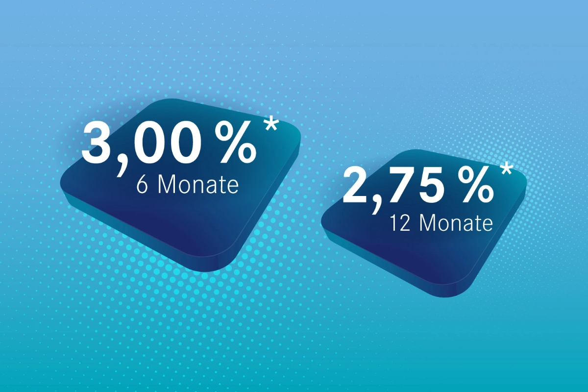 6 Monate: 3,00%, 12 Monate: 2,75%